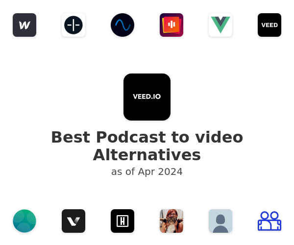 Best Podcast to video Alternatives