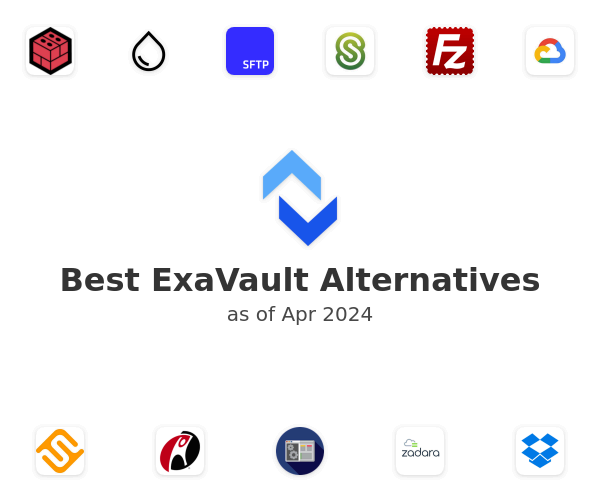 Best ExaVault Alternatives