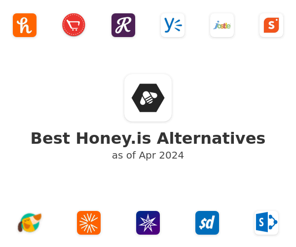 Best Honey.is Alternatives