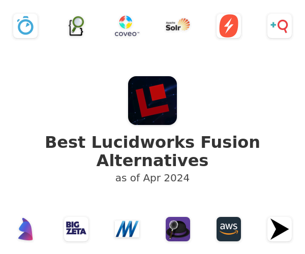 Best Lucidworks Fusion Alternatives