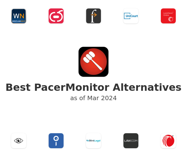 Best PacerMonitor Alternatives