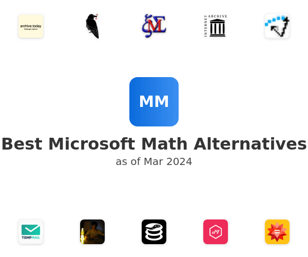Best Microsoft Math Alternatives
