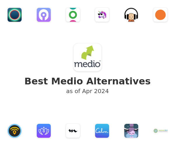 Best Medio Alternatives