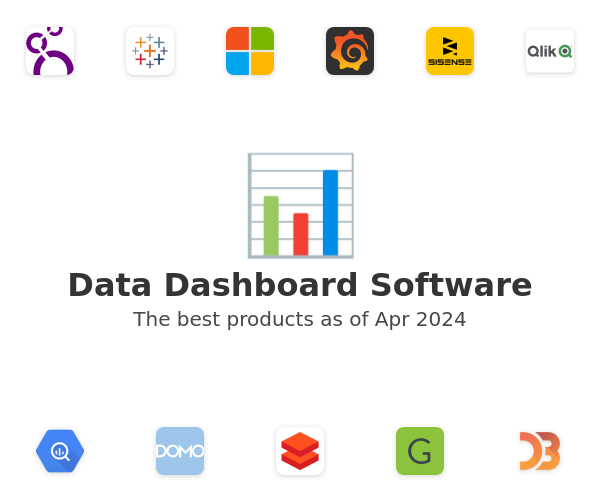 Data Dashboard Software