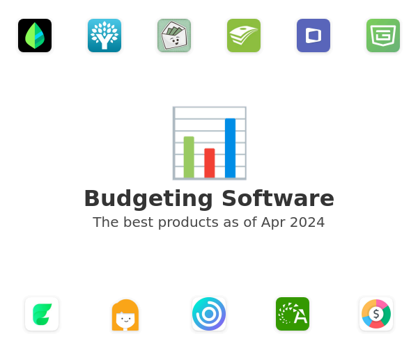 Budgeting Software