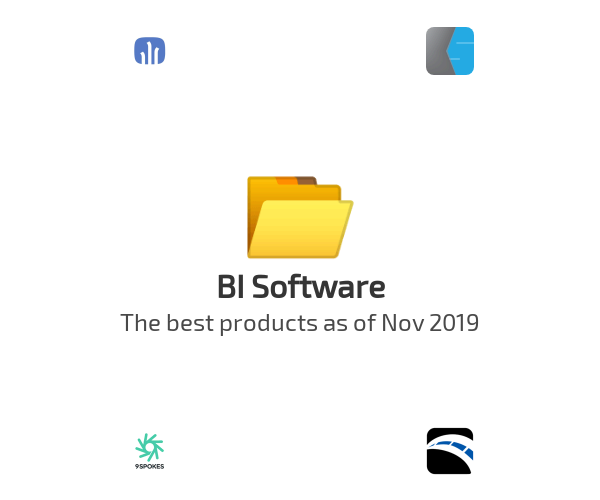 BI Software