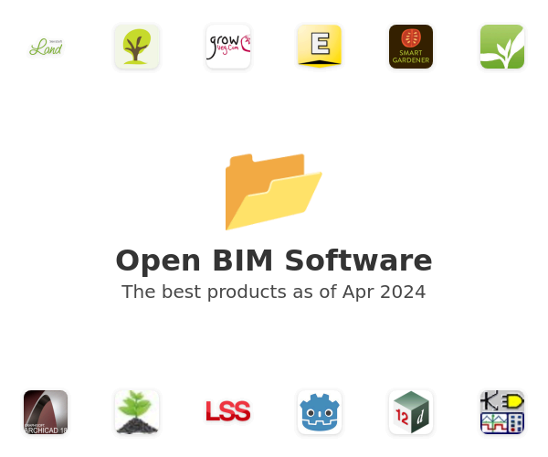 Open BIM Software