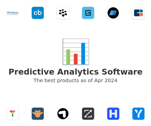 Predictive Analytics Software