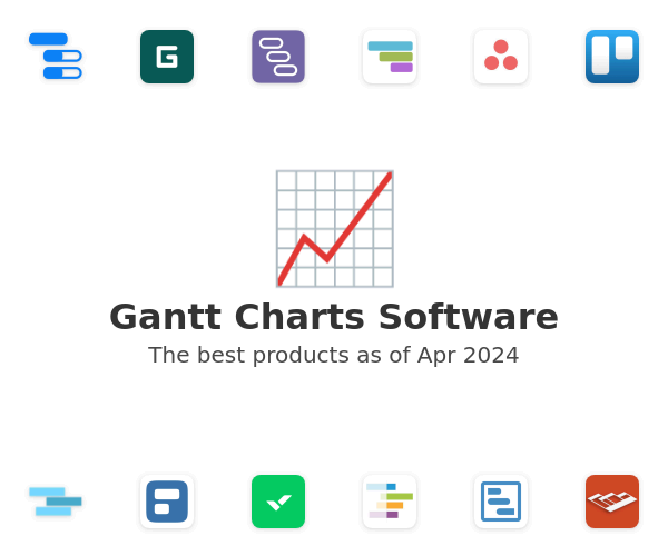 Gantt Charts Software