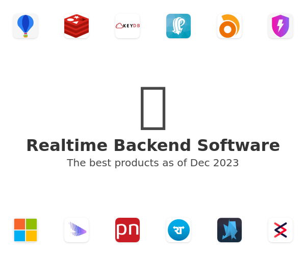 Realtime Backend Software