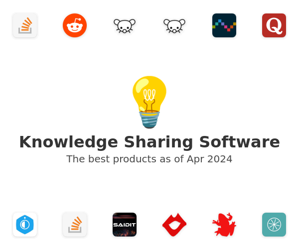 Knowledge Sharing Software