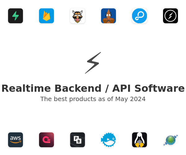 Realtime Backend / API Software