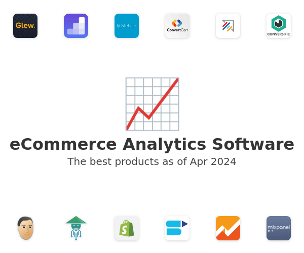 eCommerce Analytics Software