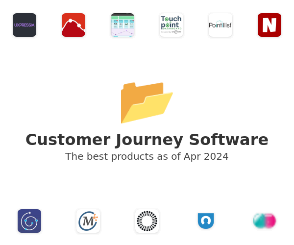 Customer Journey Software