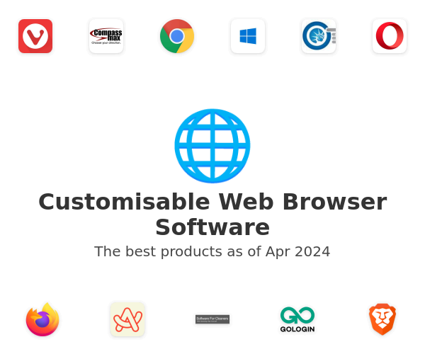 Customisable Web Browser Software