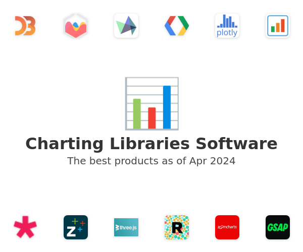 Charting Libraries Software