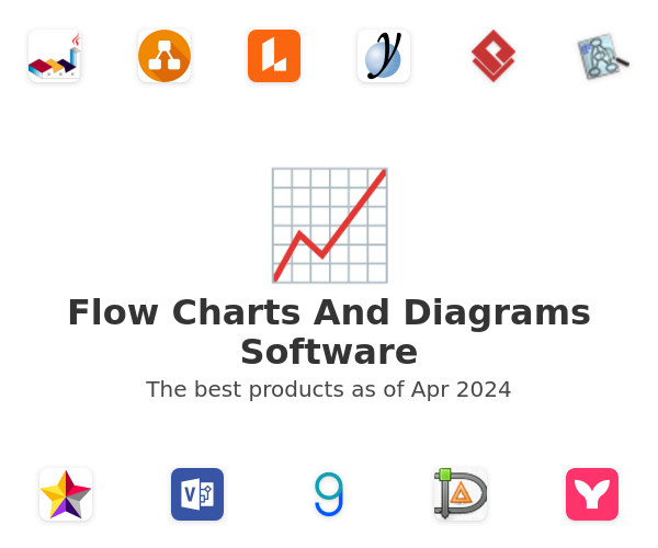 Flow Charts And Diagrams Software
