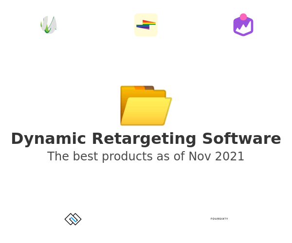 Dynamic Retargeting Software