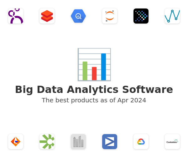Big Data Analytics Software