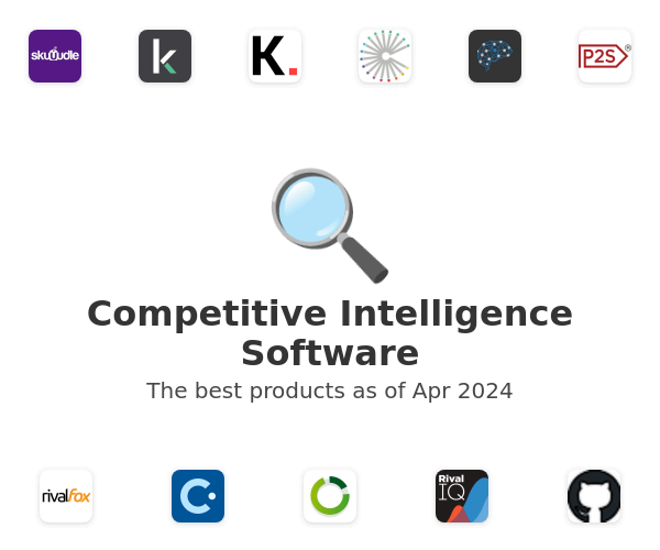 Competitive Intelligence Software