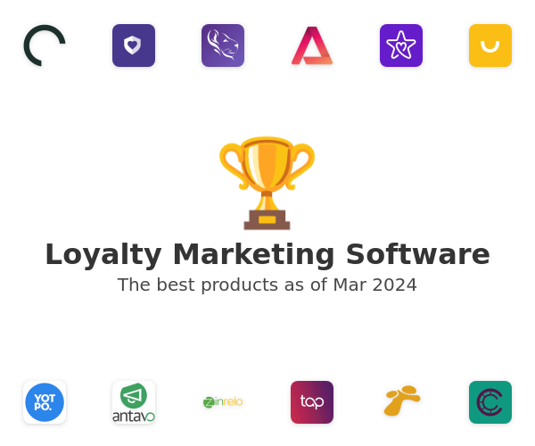 Loyalty Marketing Software