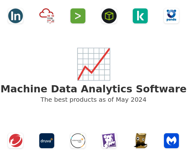 Machine Data Analytics Software