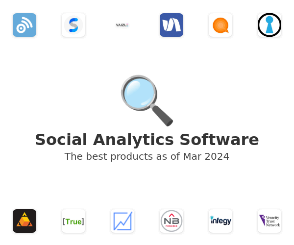 Social Analytics Software