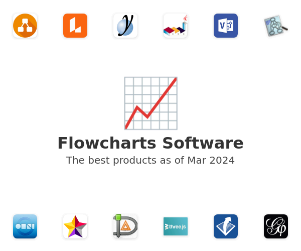 Flowcharts Software