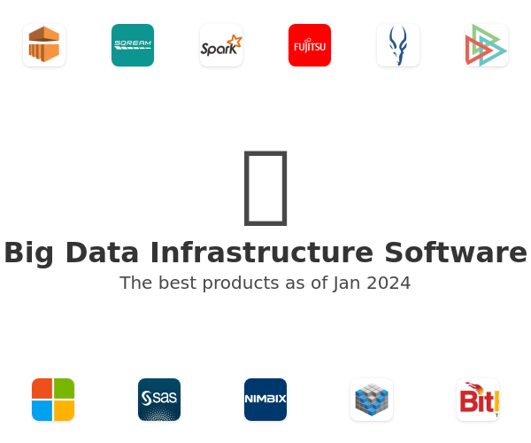 Big Data Infrastructure Software