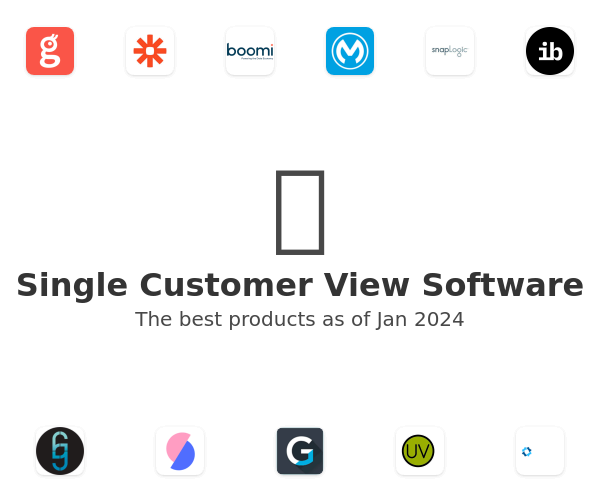 Single Customer View Software