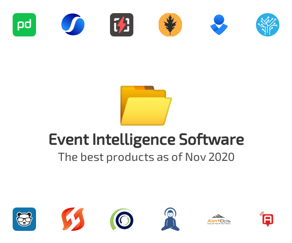 Event Intelligence Software