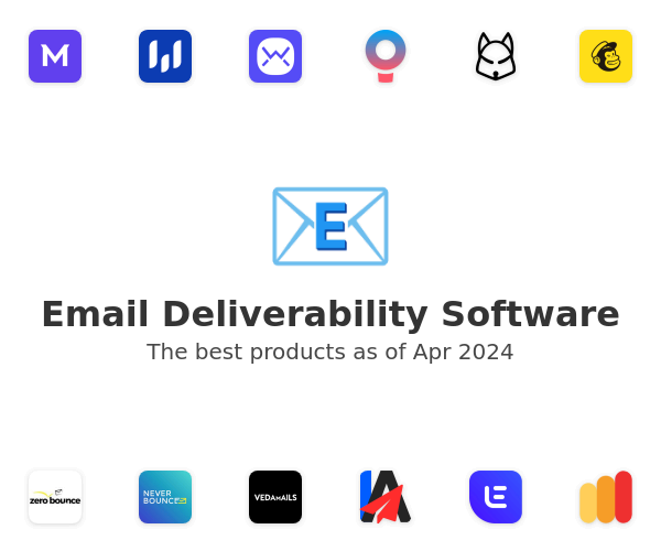 Email Deliverability Software