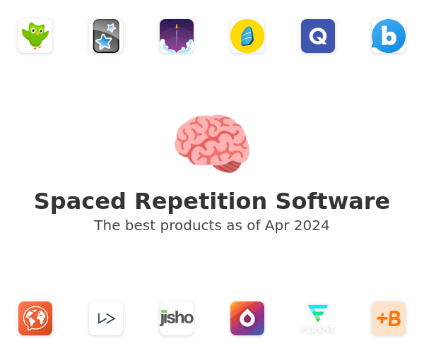 Spaced Repetition Software