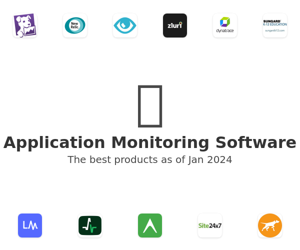 Application Monitoring Software