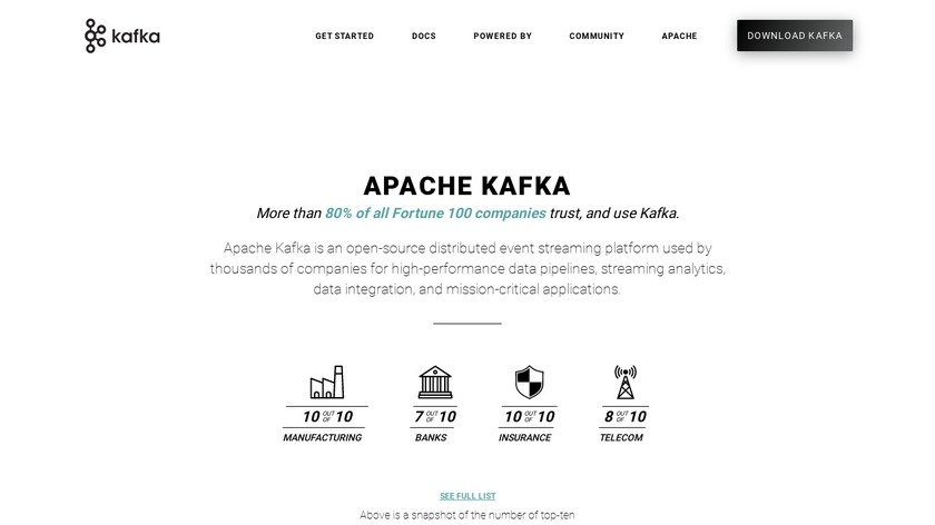 Apache Kafka Landing Page