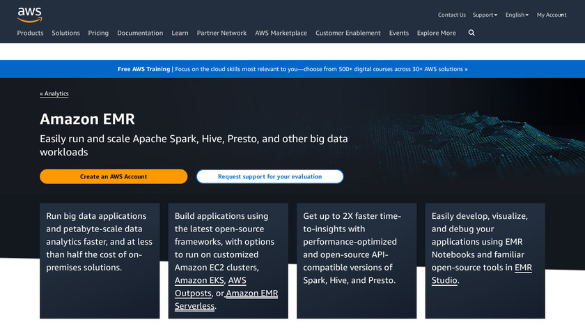 Amazon EMR Landing Page