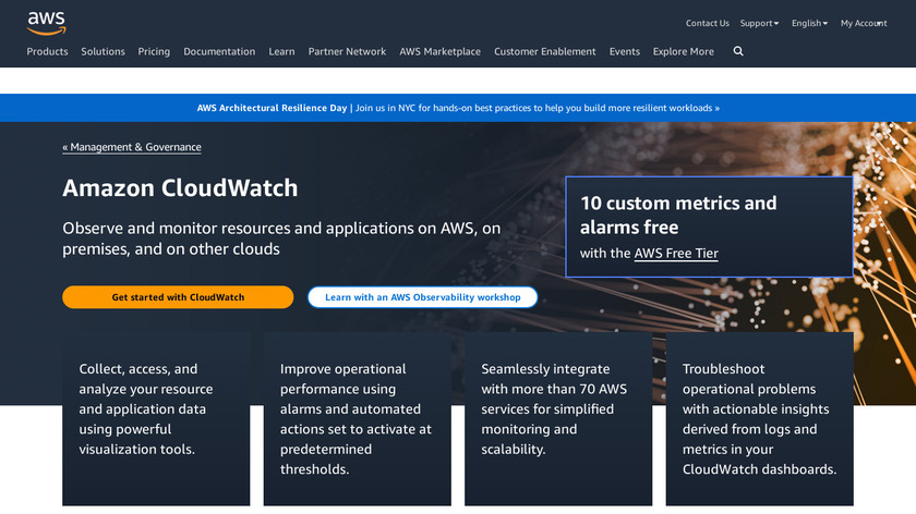 Amazon CloudWatch Landing Page