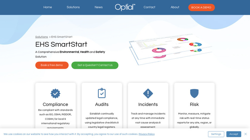 Optial SmartStart Landing Page
