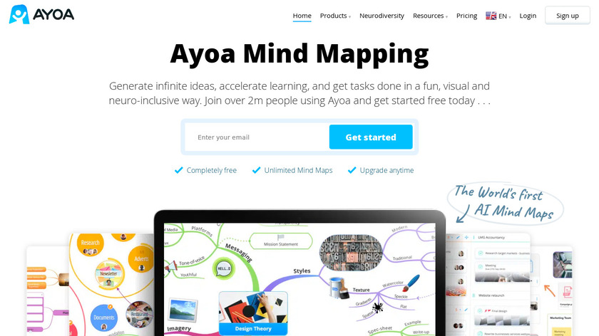 ayoa features