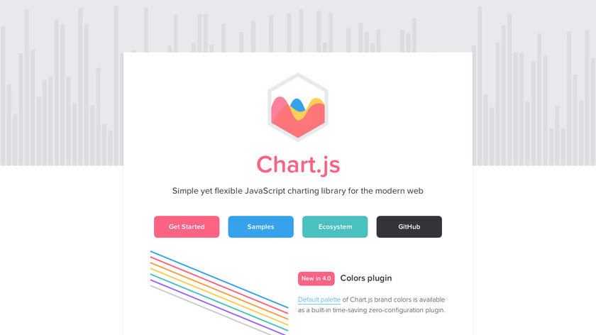 Chart.js Landing Page