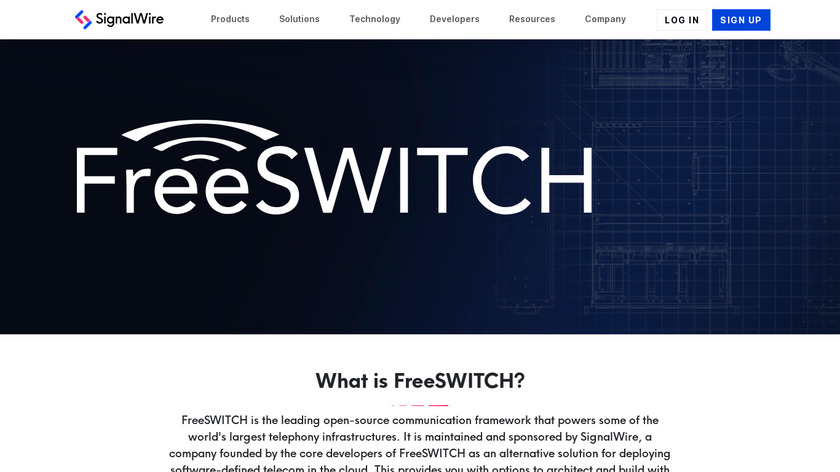 FreeSWITCH Landing Page