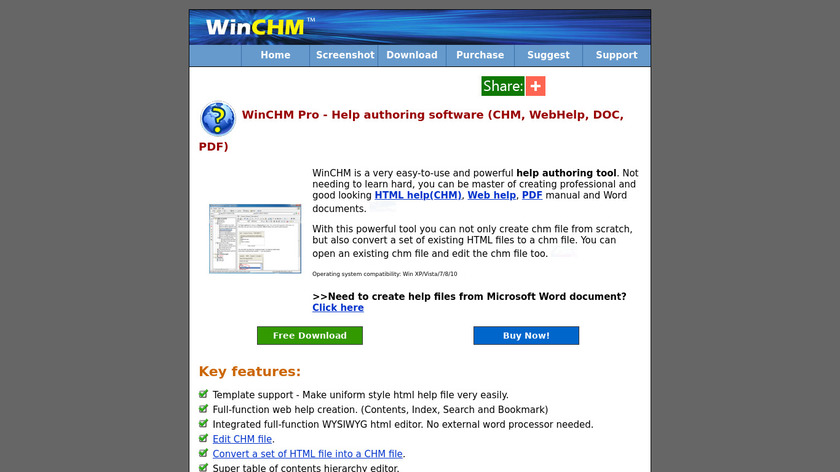 WinCHM Landing Page