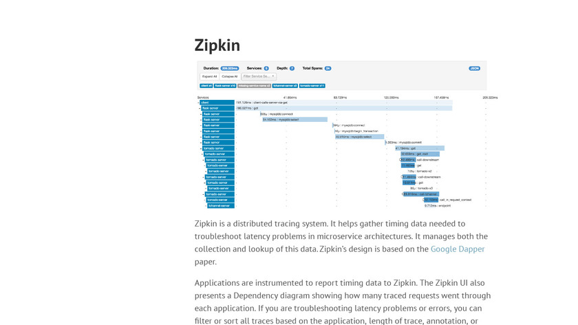 Zipkin Landing Page