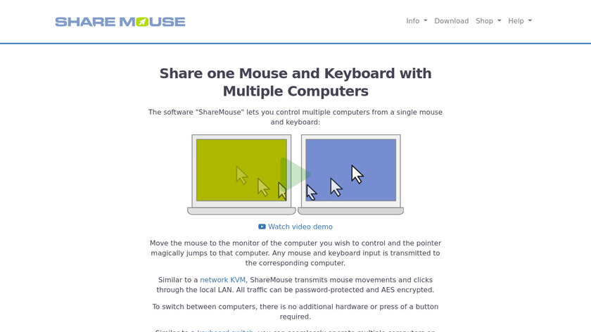 ShareMouse Landing Page