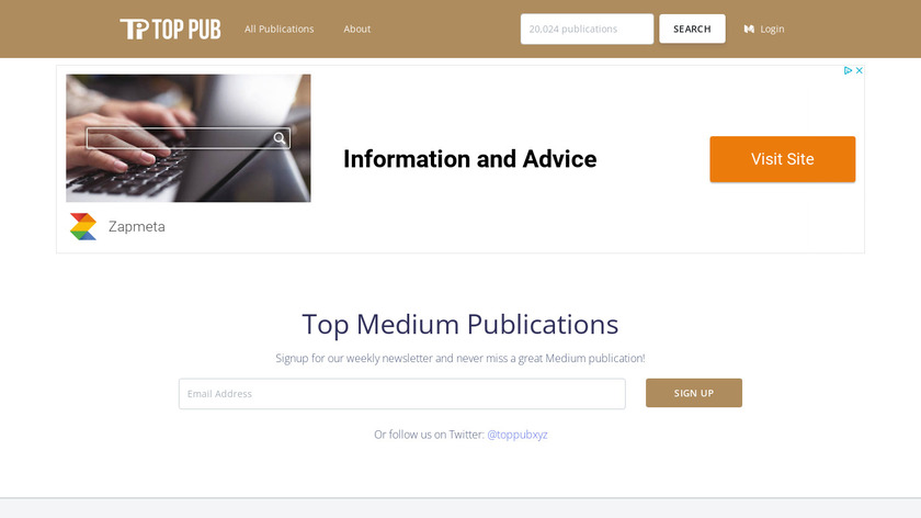 Top Publications Landing Page
