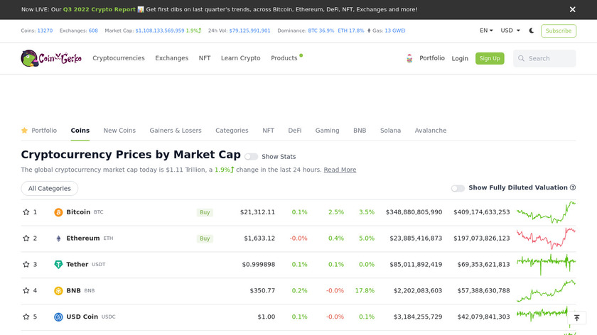 Coingecko Landing Page