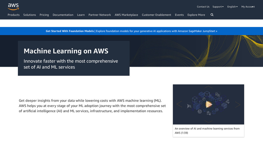 Amazon Machine Learning Landing Page