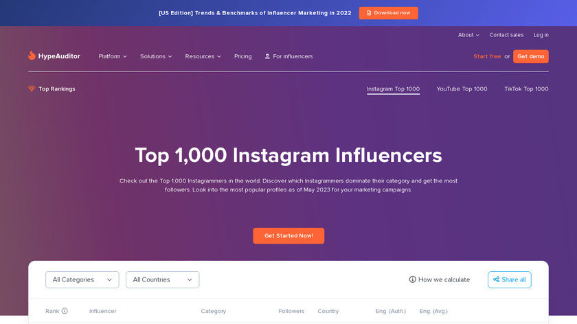 Top Instagram Influencers Ranking Landing Page