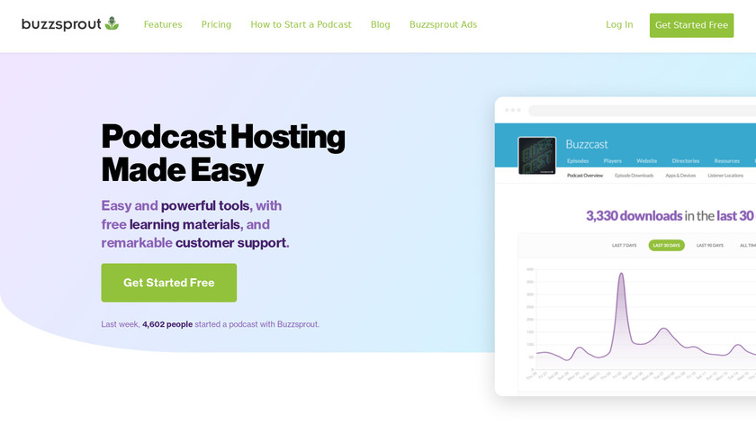 Buzzsprout Landing Page