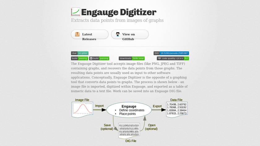 Engauge Digitizer Landing Page